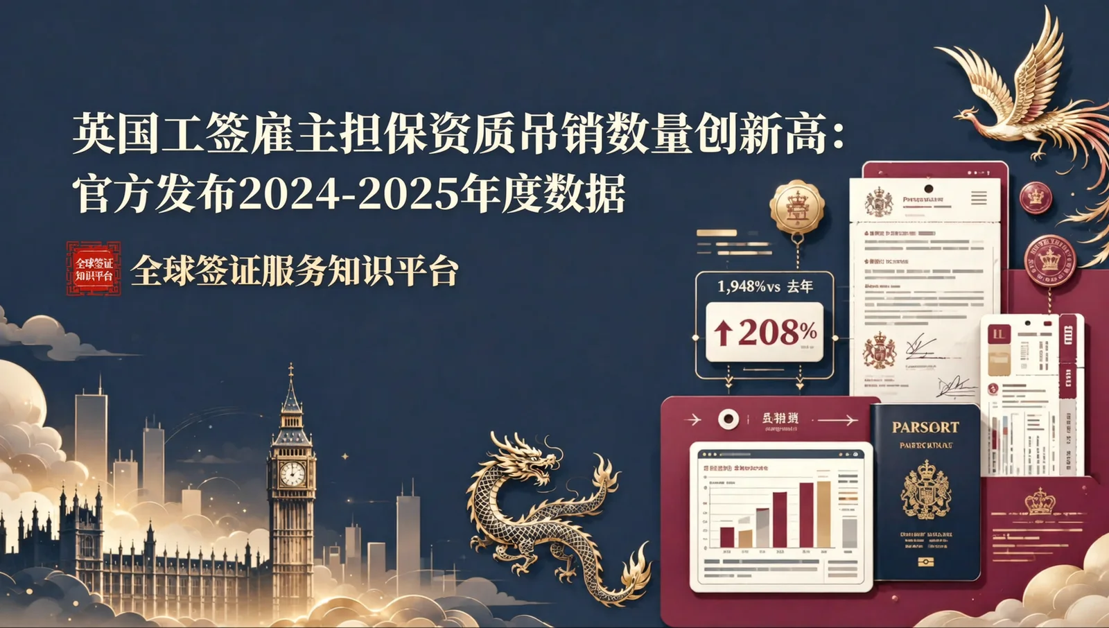 英国工签雇主担保资质吊销数量创新高：官方发布2024-2025年度数据