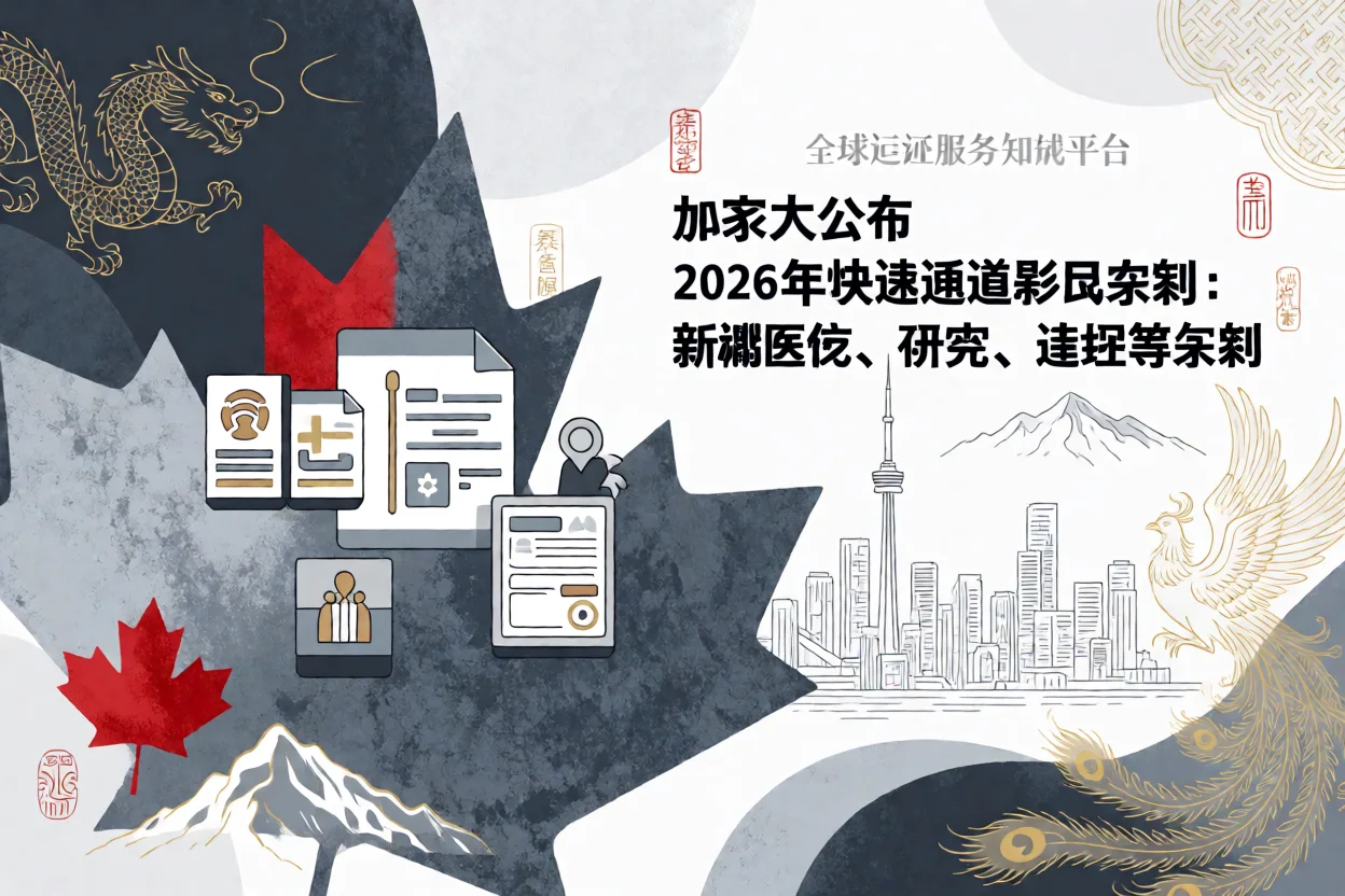 加拿大公布2026年快速通道移民类别：新增医疗、研究、运输等类别